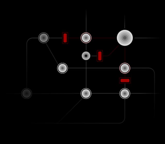 Goals and Challenges